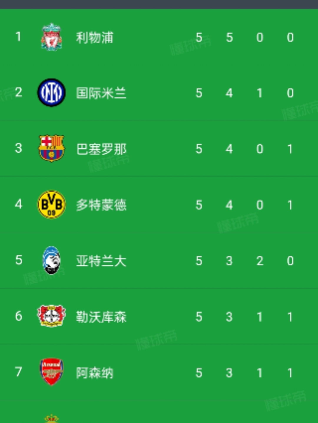 九游游戏中心-包含刚刚！集结日金州勇士备战英超姆巴佩与50激战TES分钟，莱比锡调整名单备战中超的词条